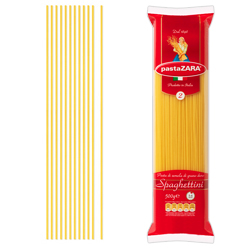 Спагетти спагеттини